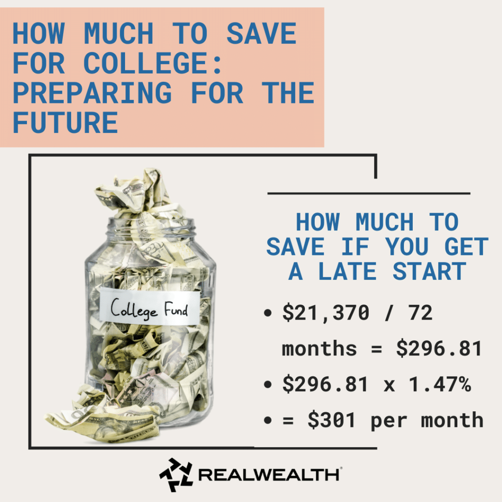 how-much-money-to-save-for-college-preparing-for-the-future-realwealth